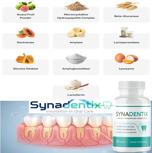 Synadentix Ingredients